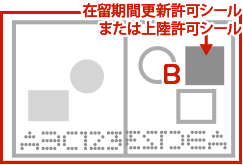 右ページの場合